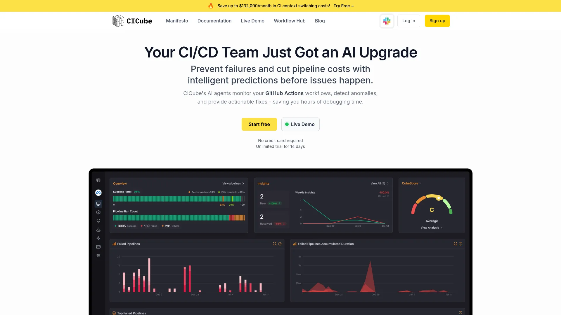 CICube screenshot